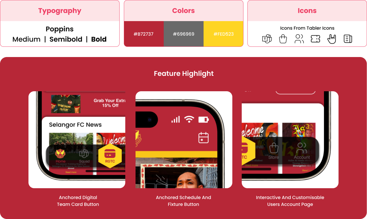 Selangor App Mockup